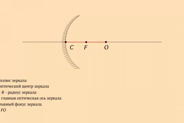 Вход в кракен